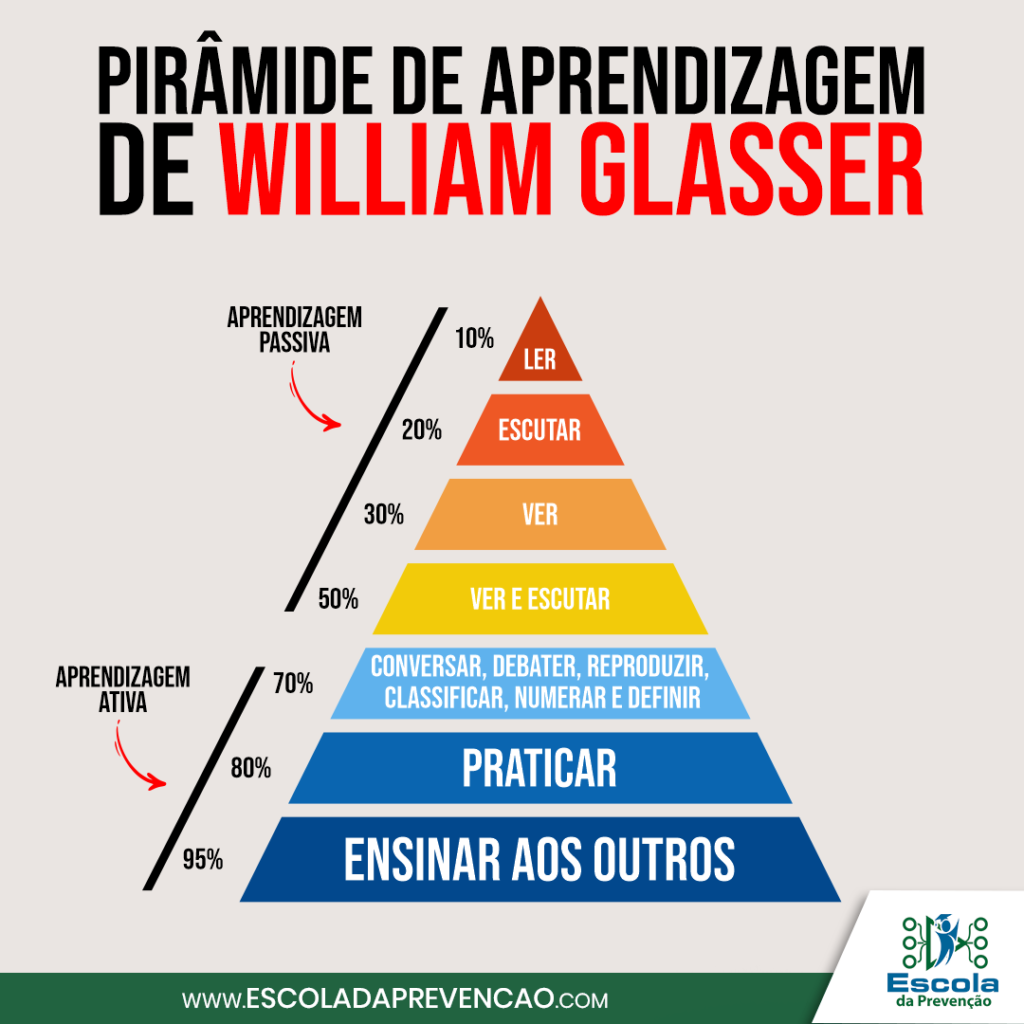 5 lições que aprendi escrevendo artigos Mauro Periquito